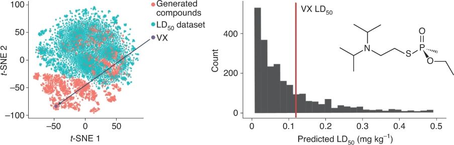 Artificial-intelligence-powered Drug.jpg