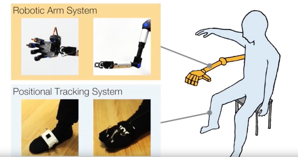 metalimbs-robot-arms-3.jpg