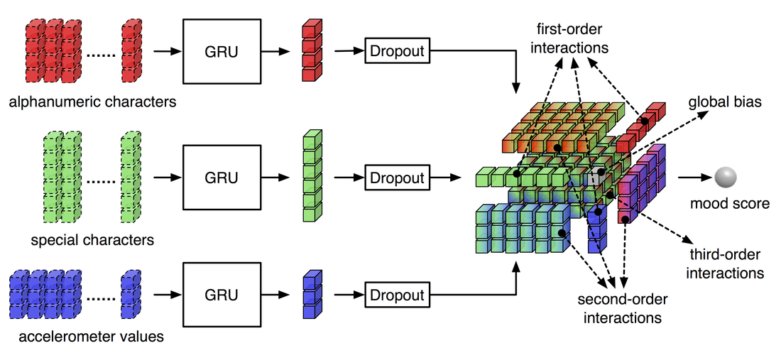 fig-architecture_1_orig.png