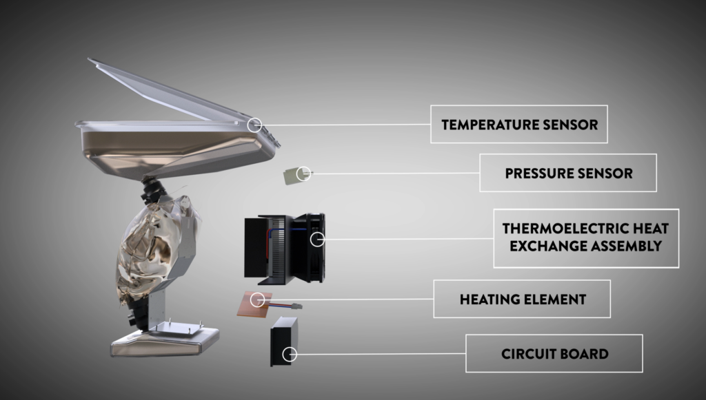 internals-1024x581.png