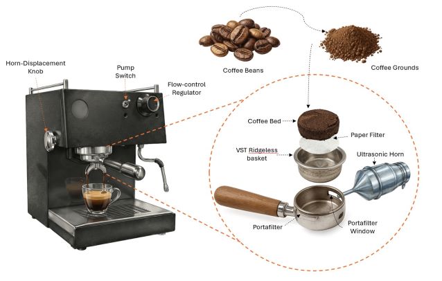 1ultrasonicespressosystem.jpg