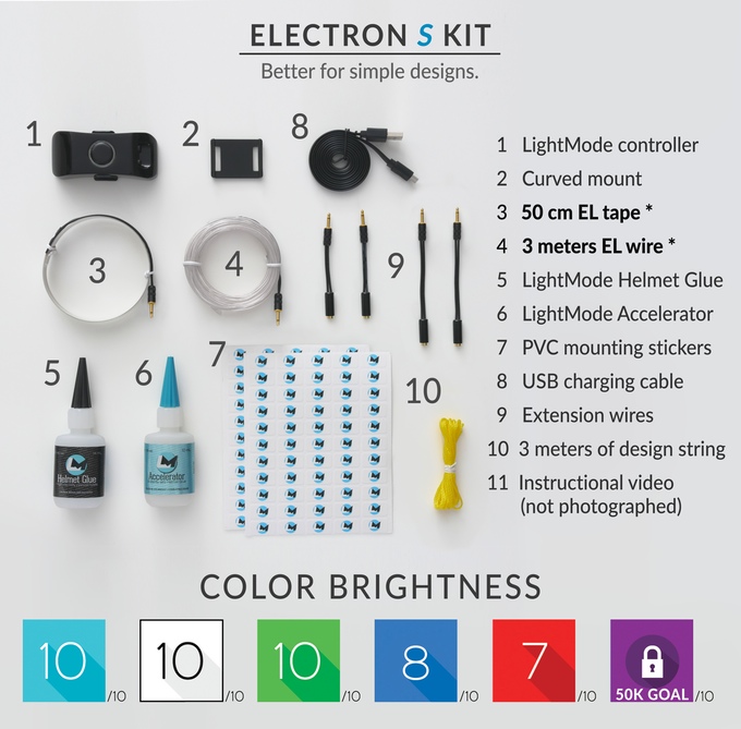 helmet kit.jpg