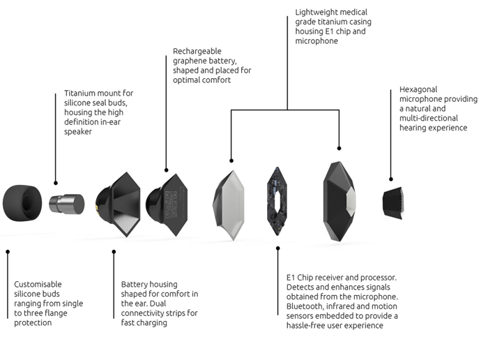 HeX Earbuds4.jpg