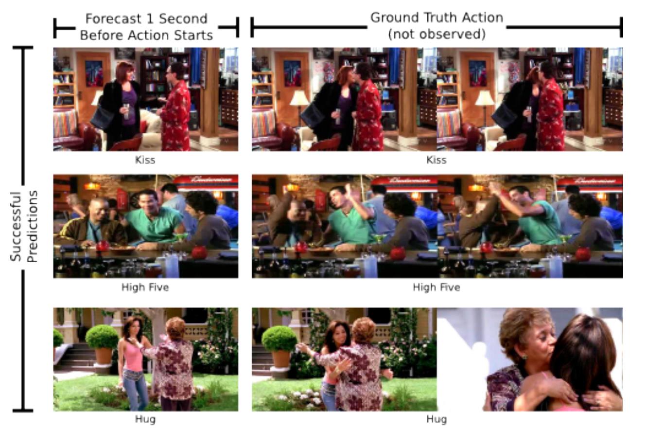 ACTION PREDICTION AI.jpg
