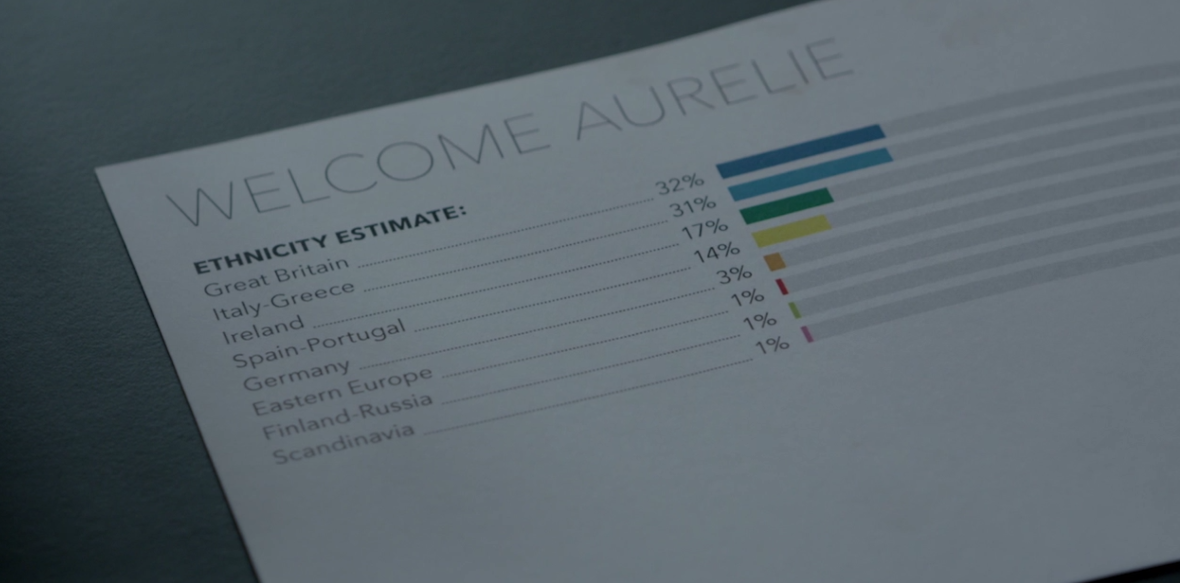 DNA Journey 2.jpg