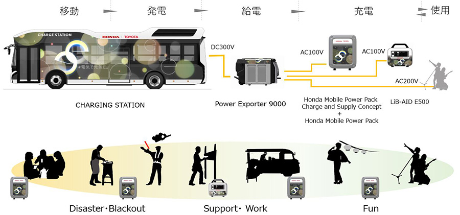 Moving e2.jpg